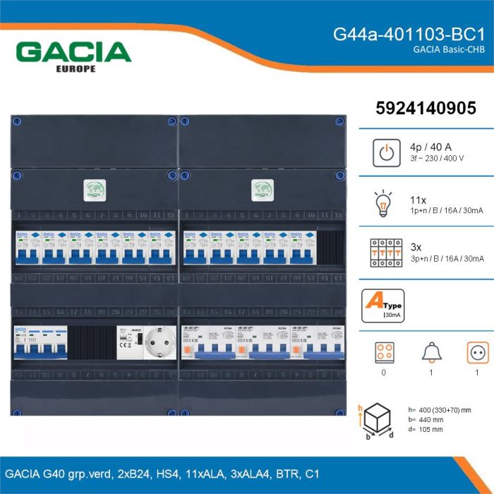 GACIA G44a-401103-BC1, 3-fase groepenkast 40A met aardlekautomaten, 14-groepen, beltrafo, 1V-contactdoos, details