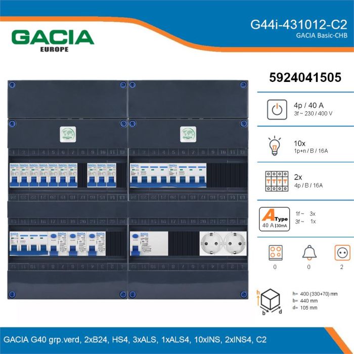 GACIA G44i-431012-C2, 3-fase groepenkast 40A met installatieautomaten, 12-groepen, 2V-contactdoos, details