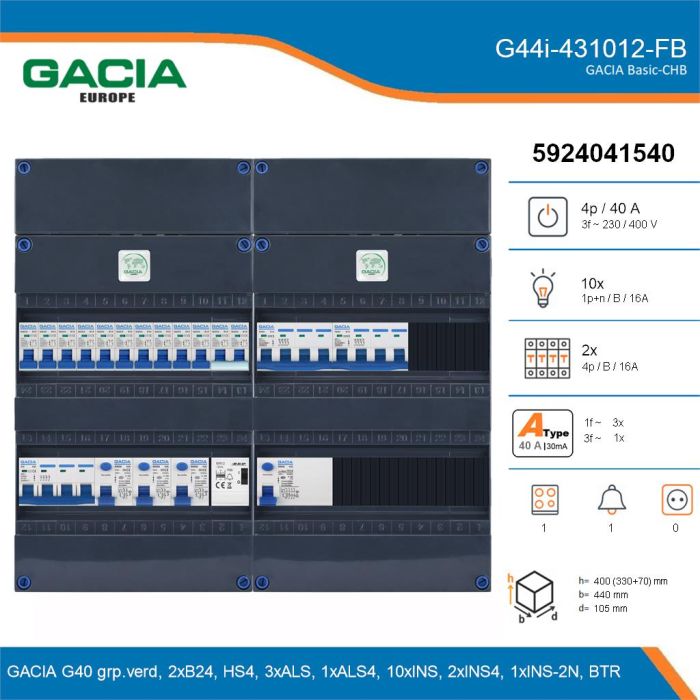GACIA G44i-431012-FB, 3-fase groepenkast 40A met installatieautomaten, 13-groepen, fornuisgroep, beltrafo, details