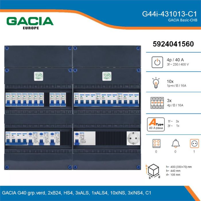 GACIA G44i-431013-C1, 3-fase groepenkast 40A met installatieautomaten, 13-groepen, 1V-contactdoos, details