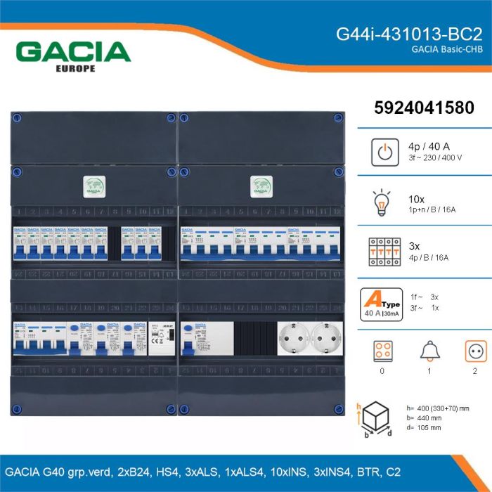 GACIA G44i-431013-BC2, 3-fase groepenkast 40A met installatieautomaten, 13-groepen, beltrafo, 2V-contactdoos, details