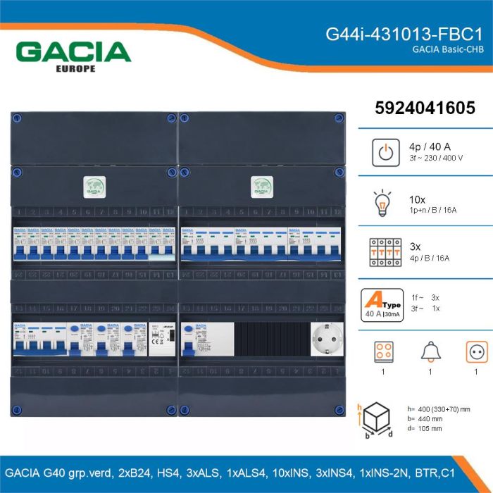 GACIA G44i-431013-FBC1, 3-fase groepenkast 40A met installatieautomaten, 14-groepen, fornuisgroep, beltrafo, 1V-contactdoos, details