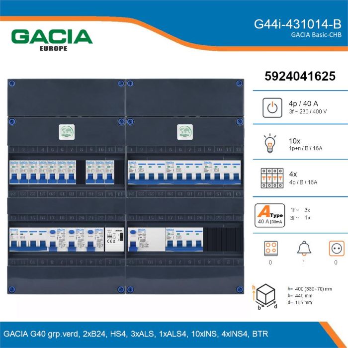 GACIA G44i-431014-B, 3-fase groepenkast 40A met installatieautomaten, 14-groepen, beltrafo, details