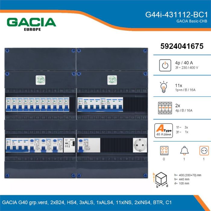 GACIA G44i-431112-BC1, 3-fase groepenkast 40A met installatieautomaten, 13-groepen, beltrafo, 1V-contactdoos, details
