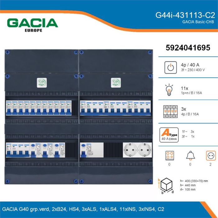 GACIA G44i-431113-C2, 3-fase groepenkast 40A met installatieautomaten, 14-groepen, 2V-contactdoos, details