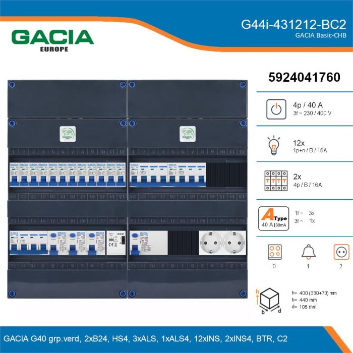 GACIA G44i-431212-BC2, 3-fase groepenkast 40A met installatieautomaten, 14-groepen, beltrafo, 2V-contactdoos, details