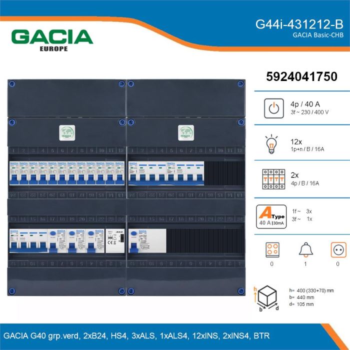 GACIA G44i-431212-B, 3-fase groepenkast 40A met installatieautomaten, 14-groepen, beltrafo, details