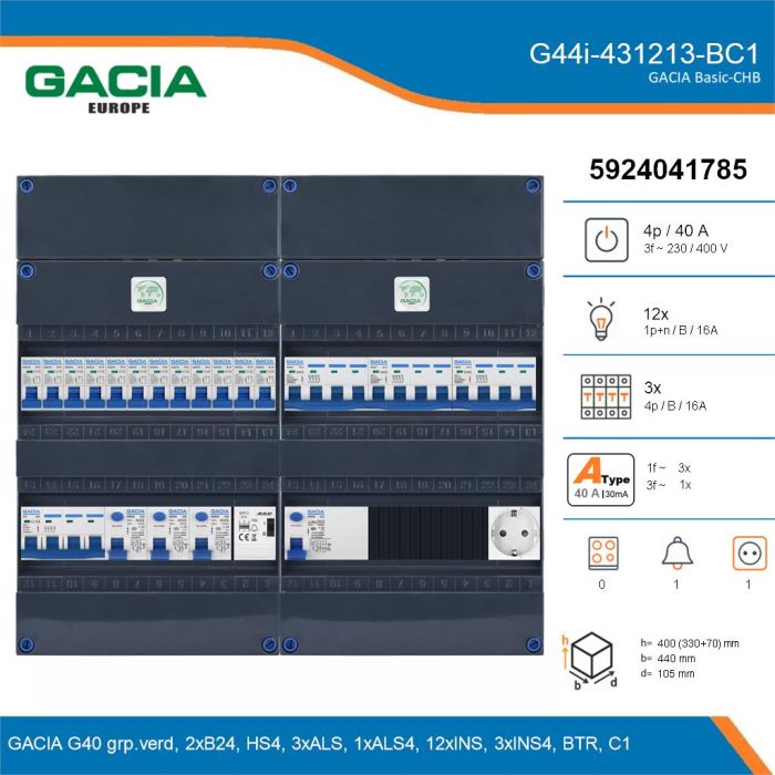 GACIA G44i-431213-BC1, 3-fase groepenkast 40A met installatieautomaten, 15-groepen, beltrafo, 1V-contactdoos, details