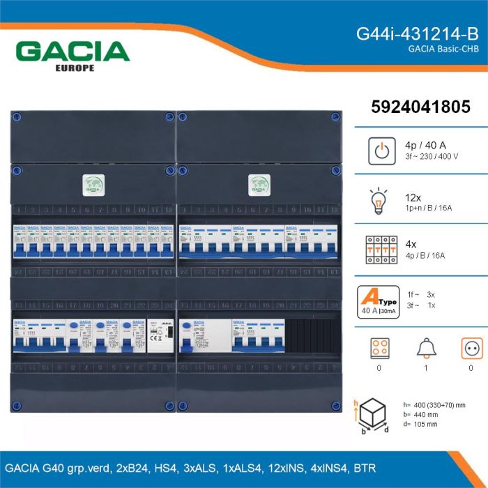 GACIA G44i-431214-B, 3-fase groepenkast 40A met installatieautomaten, 16-groepen, beltrafo, details