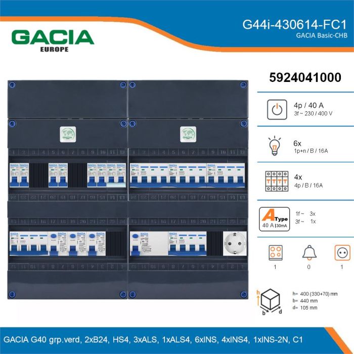 GACIA G44i-430614-FC1, 3-fase groepenkast 40A met installatieautomaten, 11-groepen, fornuisgroep, 1V-contactdoos, details
