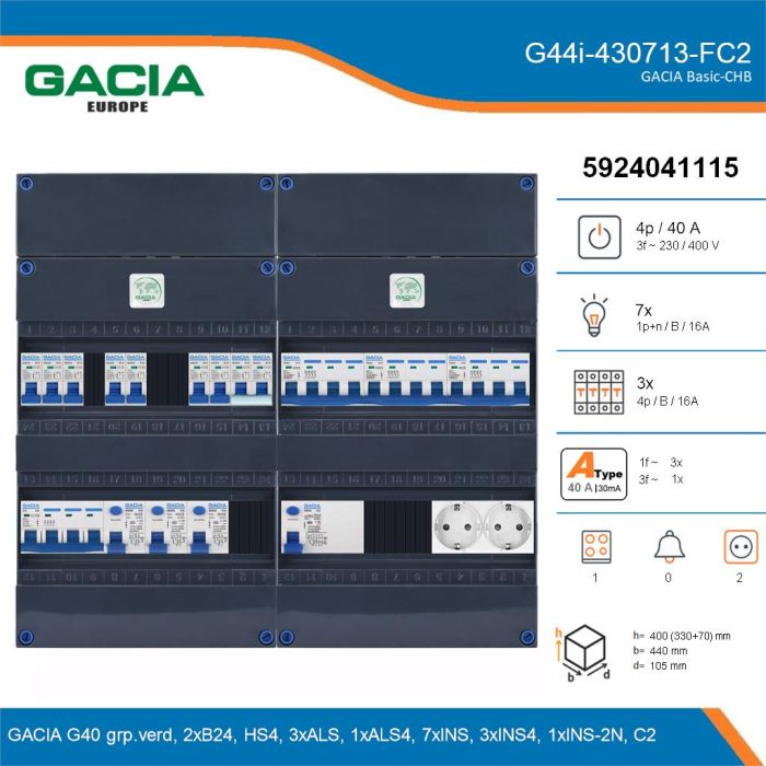 GACIA G44i-430713-FC2, 3-fase groepenkast 40A met installatieautomaten, 11-groepen, fornuisgroep, 2V-contactdoos, details