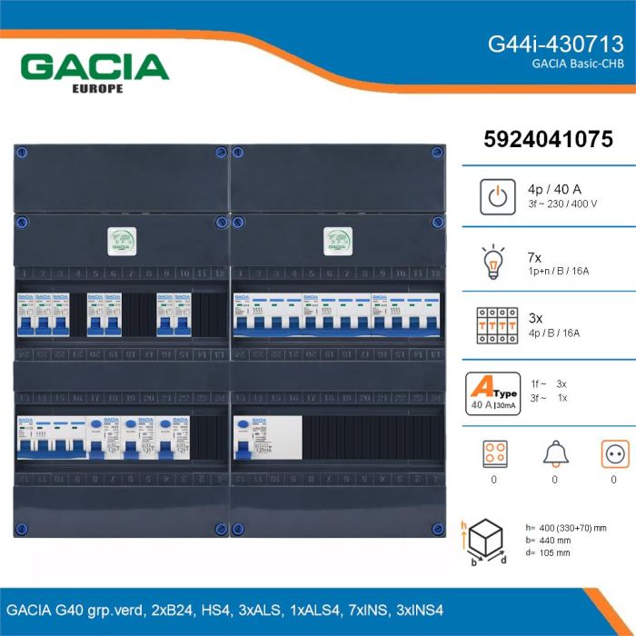 GACIA G44i-430713, 3-fase groepenkast 40A met installatieautomaten, 10-groepen, details