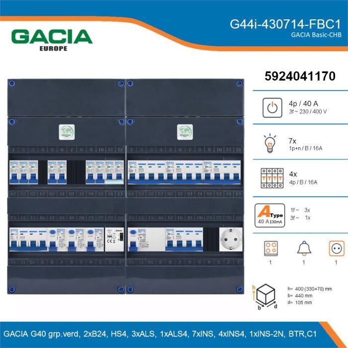 GACIA G44i-430714-FBC1, 3-fase groepenkast 40A met installatieautomaten, 12-groepen, fornuisgroep, beltrafo, 1V-contactdoos, details