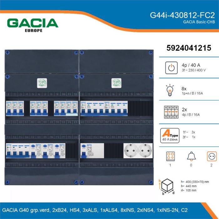 GACIA G44i-430812-FC2, 3-fase groepenkast 40A met installatieautomaten, 11-groepen, fornuisgroep, 2V-contactdoos, details