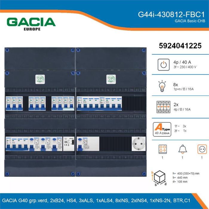 GACIA G44i-430812-FBC1, 3-fase groepenkast 40A met installatieautomaten, 11-groepen, fornuisgroep, beltrafo, 1V-contactdoos, details