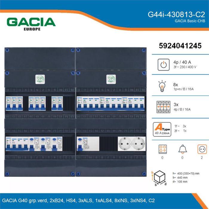 GACIA G44i-430813-C2, 3-fase groepenkast 40A met installatieautomaten, 11-groepen, 2V-contactdoos, details