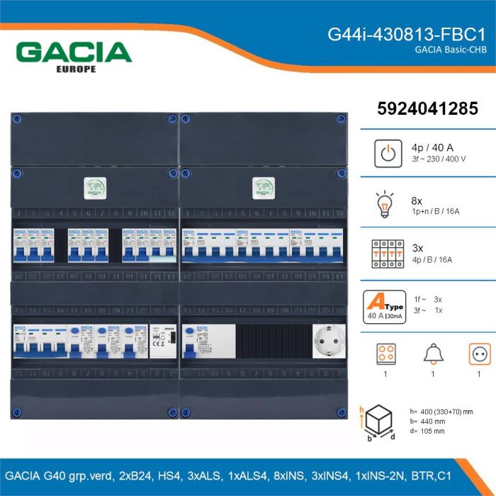 GACIA G44i-430813-FBC1, 3-fase groepenkast 40A met installatieautomaten, 12-groepen, fornuisgroep, beltrafo, 1V-contactdoos, details