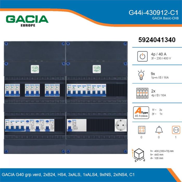 GACIA G44i-430912-C1, 3-fase groepenkast 40A met installatieautomaten, 11-groepen, 1V-contactdoos, details