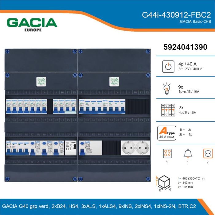 GACIA G44i-430912-FBC2, 3-fase groepenkast 40A met installatieautomaten, 12-groepen, fornuisgroep, beltrafo, 2V-contactdoos, details