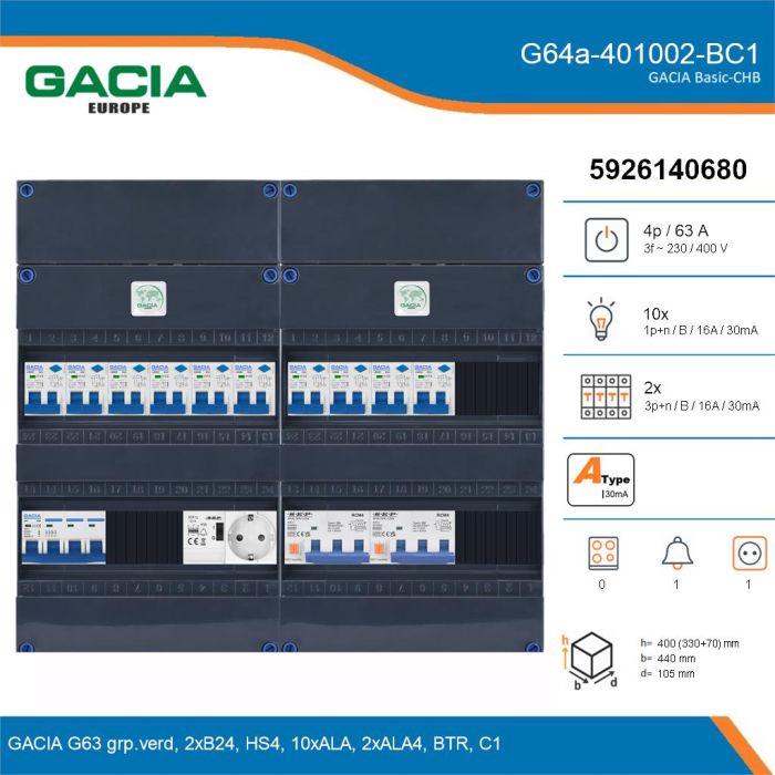 GACIA G64a-401002-BC1, 3-fase groepenkast 63A met aardlekautomaten, 12-groepen, beltrafo, 1V-contactdoos, details