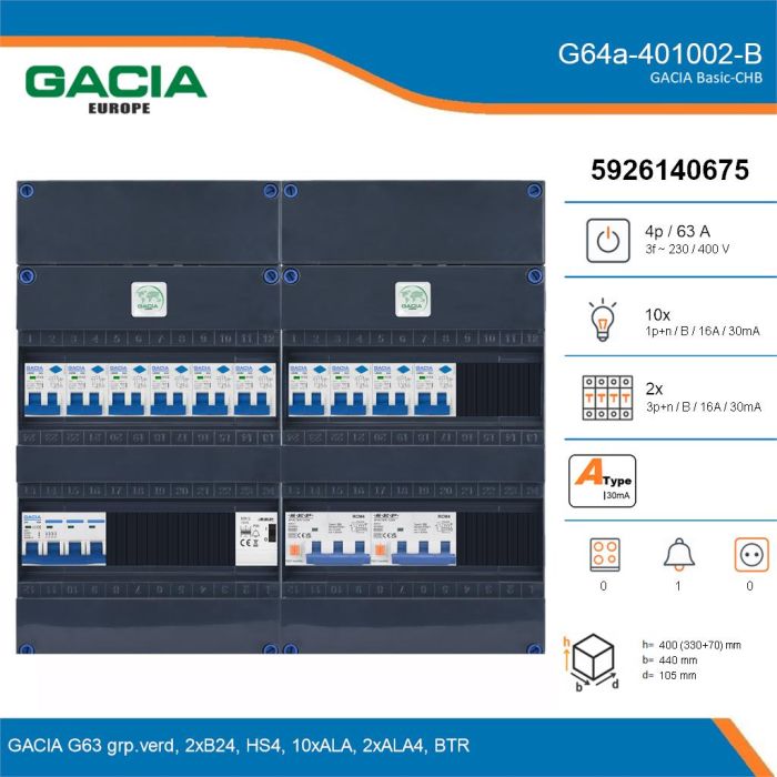 GACIA G64a-401002-B, 3-fase groepenkast 63A met aardlekautomaten, 12-groepen, beltrafo, details