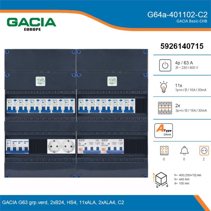 GACIA G64a-401102-C2, 3-fase groepenkast 63A met aardlekautomaten, 13-groepen, 2V-contactdoos, details