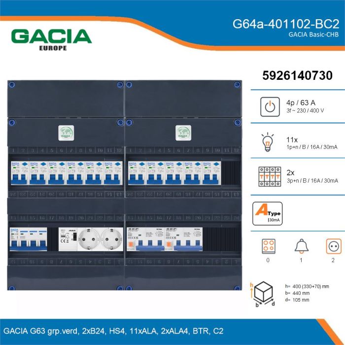 GACIA G64a-401102-BC2, 3-fase groepenkast 63A met aardlekautomaten, 13-groepen, beltrafo, 2V-contactdoos, details