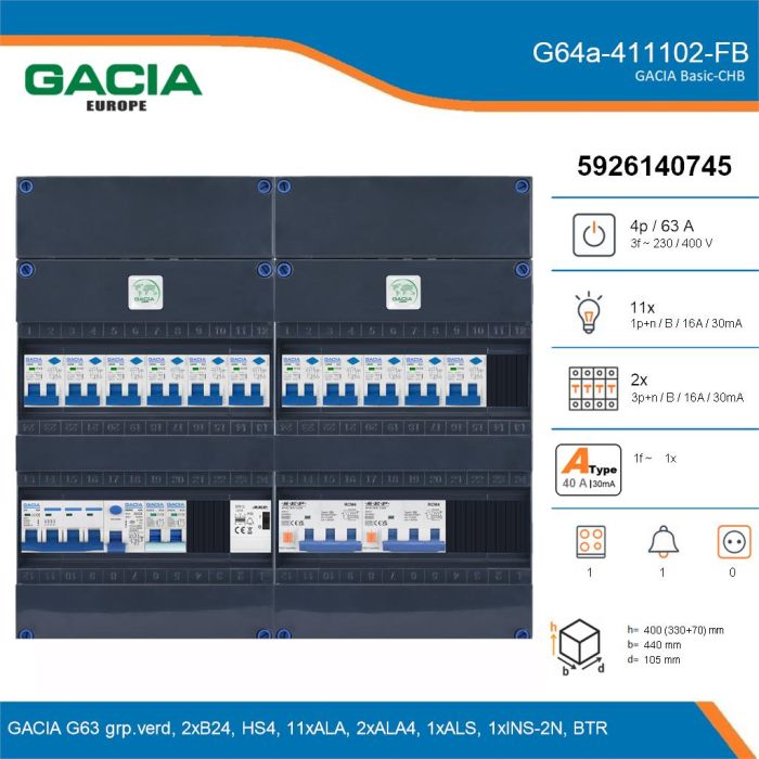 GACIA G64a-411102-FB, 3-fase groepenkast 63A met aardlekautomaten, 14-groepen, fornuisgroep, beltrafo, details