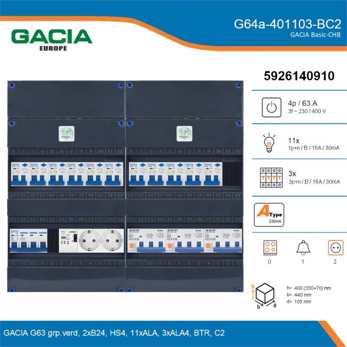 GACIA G64a-401103-BC2, 3-fase groepenkast 63A met aardlekautomaten, 14-groepen, beltrafo, 2V-contactdoos, details