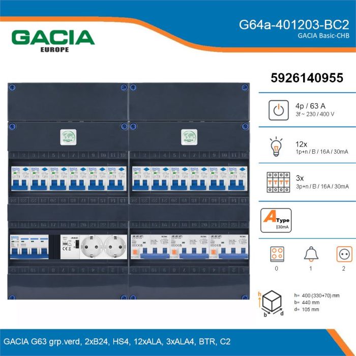 GACIA G64a-401203-BC2, 3-fase groepenkast 63A met aardlekautomaten, 15-groepen, beltrafo, 2V-contactdoos, details