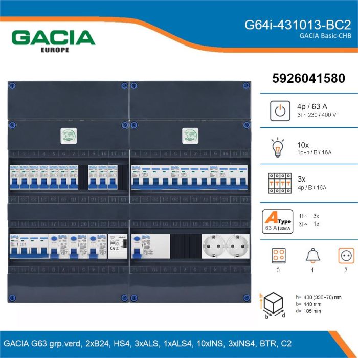 GACIA G64i-431013-BC2, 3-fase groepenkast 63A met installatieautomaten, 13-groepen, beltrafo, 2V-contactdoos, details