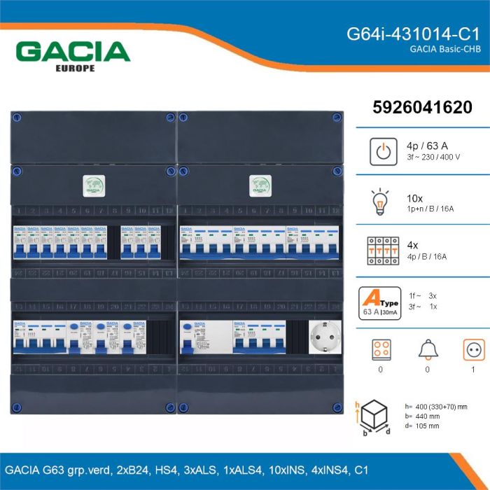 GACIA G64i-431014-C1, 3-fase groepenkast 63A met installatieautomaten, 14-groepen, 1V-contactdoos, details