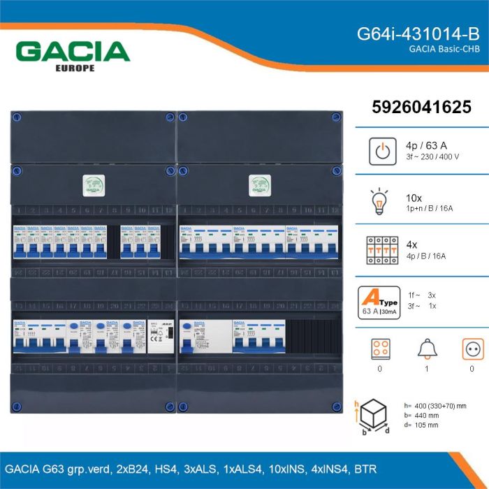 GACIA G64i-431014-B, 3-fase groepenkast 63A met installatieautomaten, 14-groepen, beltrafo, details