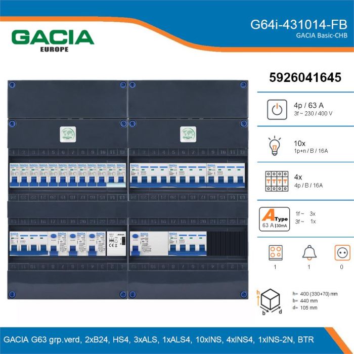 GACIA G64i-431014-FB, 3-fase groepenkast 63A met installatieautomaten, 15-groepen, fornuisgroep, beltrafo, details