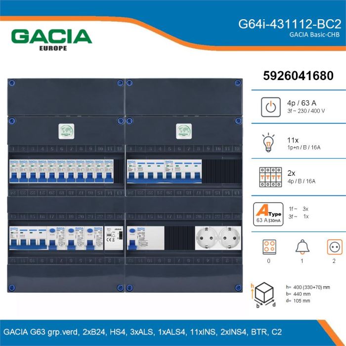 GACIA G64i-431112-BC2, 3-fase groepenkast 63A met installatieautomaten, 13-groepen, beltrafo, 2V-contactdoos, details