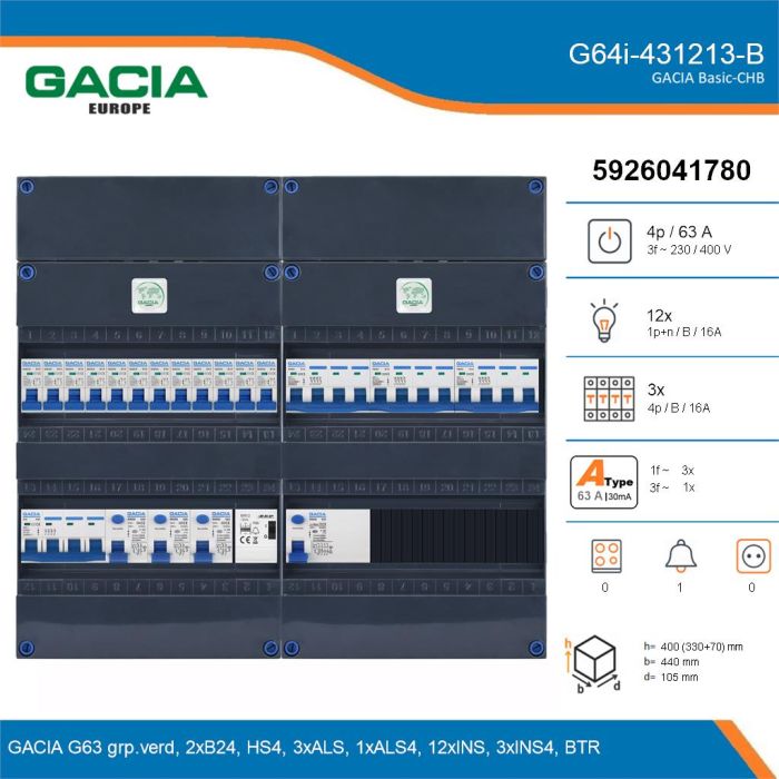 GACIA G64i-431213-B, 3-fase groepenkast 63A met installatieautomaten, 15-groepen, beltrafo, details