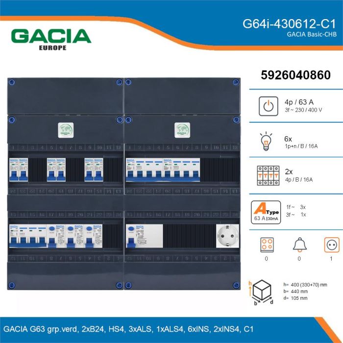GACIA G64i-430612-C1, 3-fase groepenkast 63A met installatieautomaten, 8-groepen, 1V-contactdoos, details