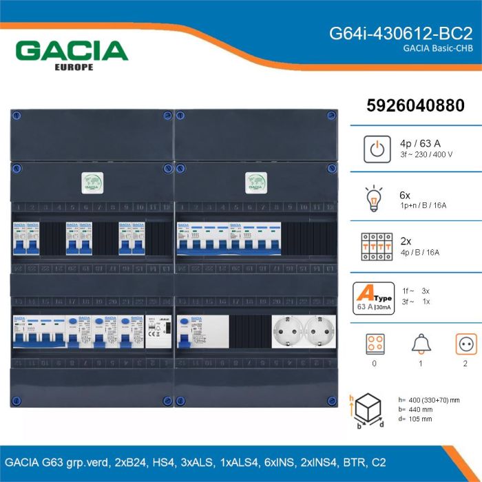 GACIA G64i-430612-BC2, 3-fase groepenkast 63A met installatieautomaten, 8-groepen, beltrafo, 2V-contactdoos, details