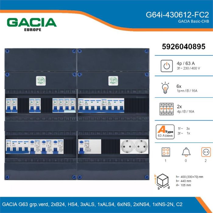 GACIA G64i-430612-FC2, 3-fase groepenkast 63A met installatieautomaten, 9-groepen, fornuisgroep, 2V-contactdoos, details