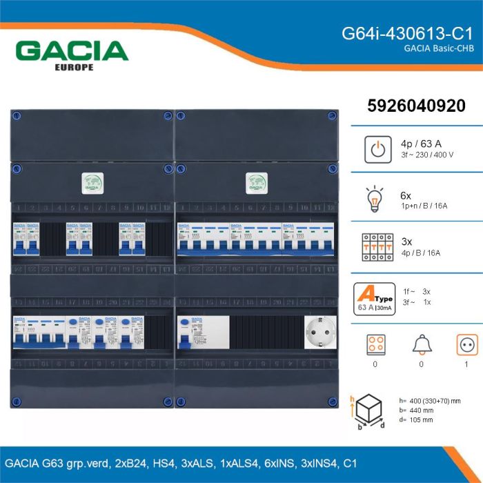 GACIA G64i-430613-C1, 3-fase groepenkast 63A met installatieautomaten, 9-groepen, 1V-contactdoos, details