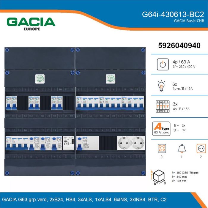 GACIA G64i-430613-BC2, 3-fase groepenkast 63A met installatieautomaten, 9-groepen, beltrafo, 2V-contactdoos, details