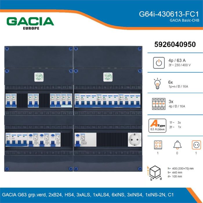 GACIA G64i-430613-FC1, 3-fase groepenkast 63A met installatieautomaten, 10-groepen, fornuisgroep, 1V-contactdoos, details