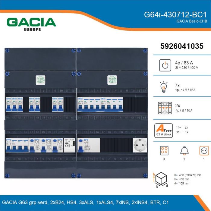 GACIA G64i-430712-BC1, 3-fase groepenkast 63A met installatieautomaten, 9-groepen, beltrafo, 1V-contactdoos, details