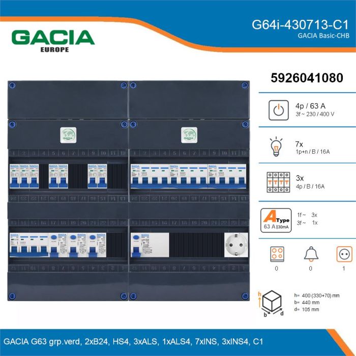 GACIA G64i-430713-C1, 3-fase groepenkast 63A met installatieautomaten, 10-groepen, 1V-contactdoos, details