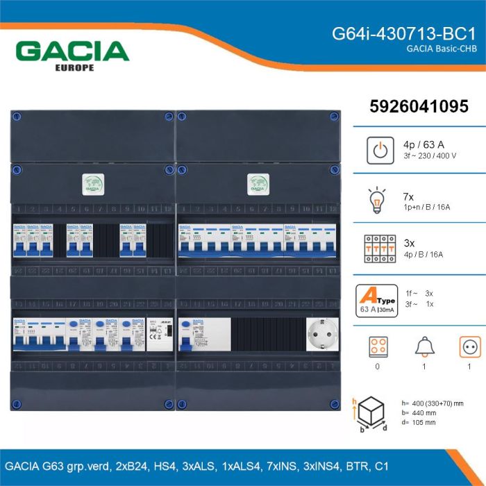 GACIA G64i-430713-BC1, 3-fase groepenkast 63A met installatieautomaten, 10-groepen, beltrafo, 1V-contactdoos, details