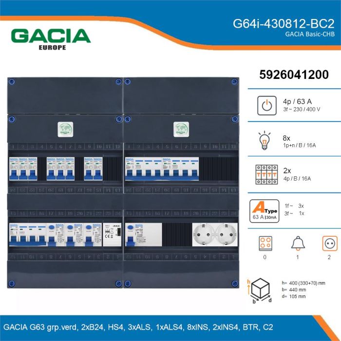 GACIA G64i-430812-BC2, 3-fase groepenkast 63A met installatieautomaten, 10-groepen, beltrafo, 2V-contactdoos, details