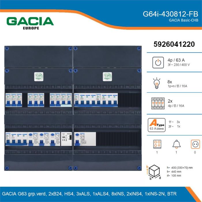 GACIA G64i-430812-FB, 3-fase groepenkast 63A met installatieautomaten, 11-groepen, fornuisgroep, beltrafo, details