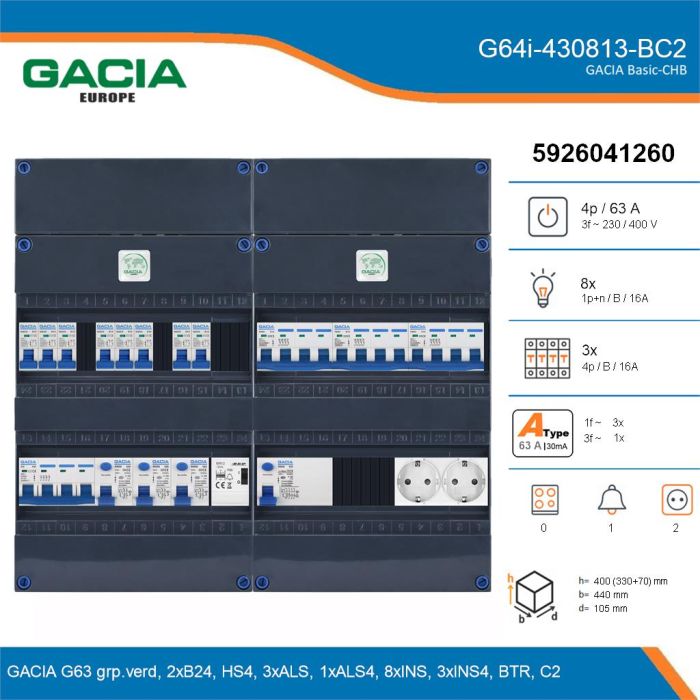 GACIA G64i-430813-BC2, 3-fase groepenkast 63A met installatieautomaten, 11-groepen, beltrafo, 2V-contactdoos, details