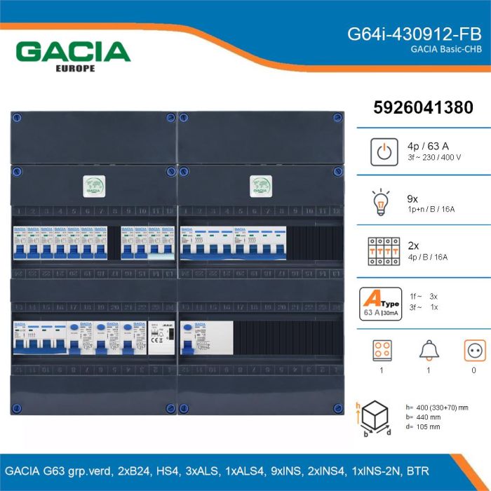 GACIA G64i-430912-FB, 3-fase groepenkast 63A met installatieautomaten, 12-groepen, fornuisgroep, beltrafo, details