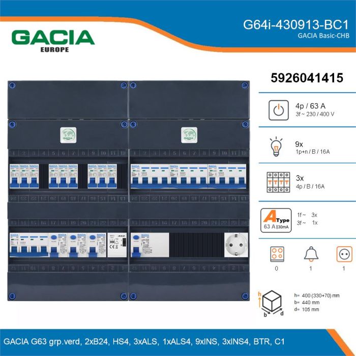GACIA G64i-430913-BC1, 3-fase groepenkast 63A met installatieautomaten, 12-groepen, beltrafo, 1V-contactdoos, details